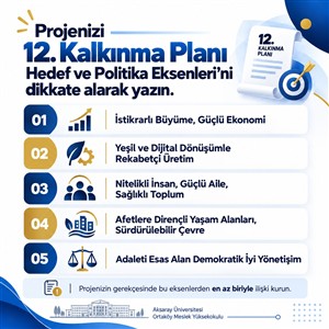 TÜBİTAK 2209-A 2026 Yılı Çağrısı Başvuruya Açıldı