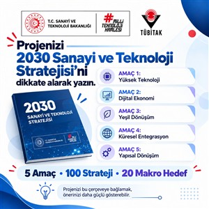 TÜBİTAK 2209-A 2026 Yılı Çağrısı Başvuruya Açıldı