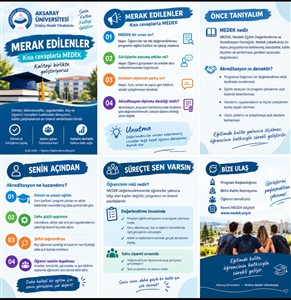 Ortaköy MYO’da Öğrencilere Yönelik MEDEK Akreditasyon Süreci Bilgilendirme Çalışması
