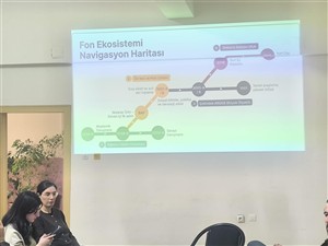 Ortaköy MYO’da Akademik Personele Yönelik TÜBİTAK ve BAP Projeleri Eğitimi Gerçekleştirildi