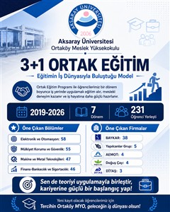 Ortak Eğitim